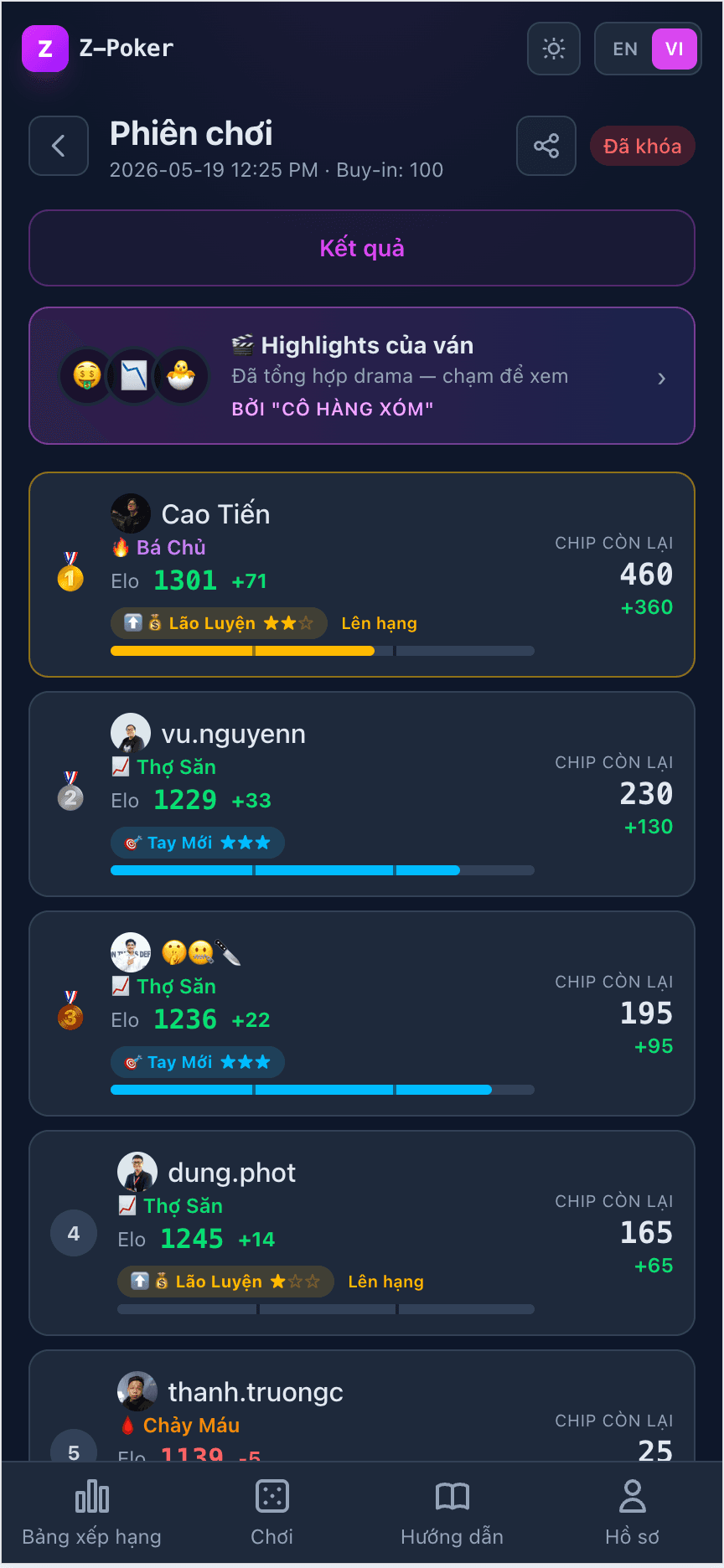 Session đã lock với ranking winner và animated ELO delta